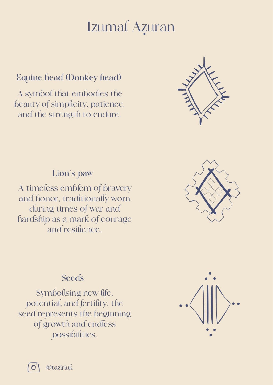 The Seeds Symbol Pendant ©